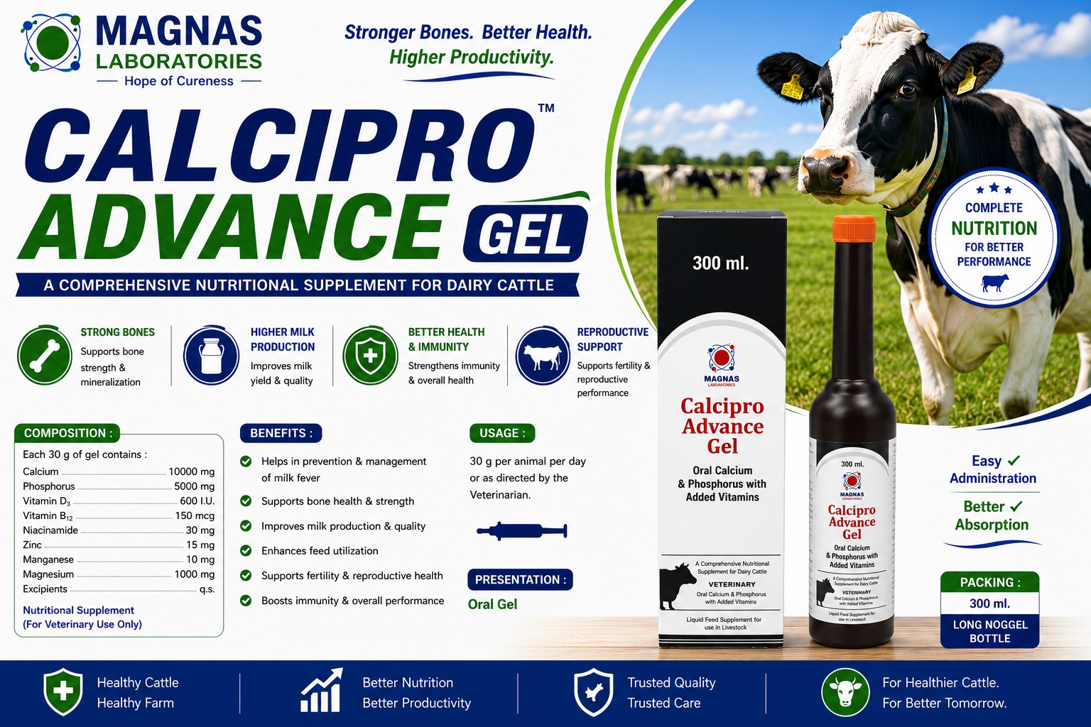 Calcipro Advance Gel – Complete Nutritional Support for Dairy Cattle